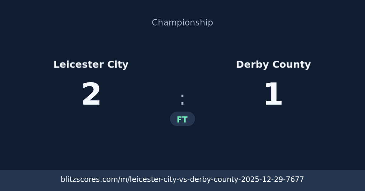 Leicester City vs Derby County score card