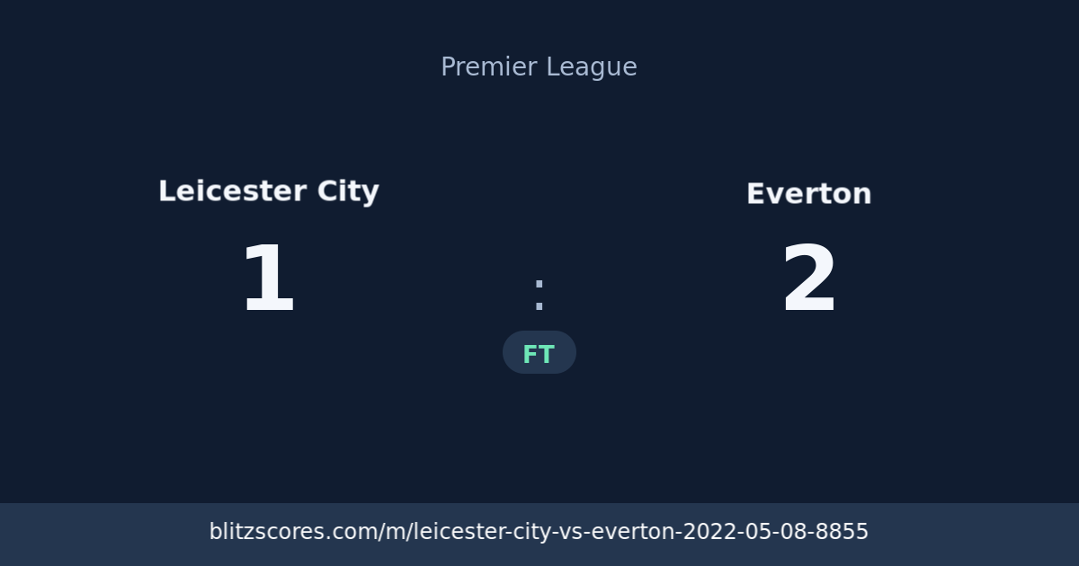 Leicester City vs Everton score card