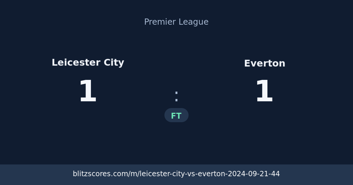 Leicester City vs Everton score card