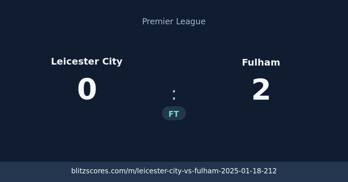 Leicester City vs Fulham score card
