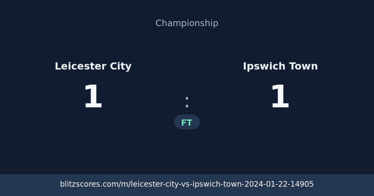 Leicester City vs Ipswich Town score card