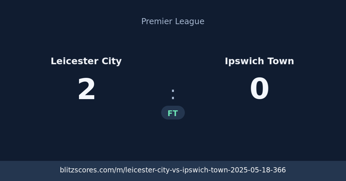 Leicester City vs Ipswich Town score card