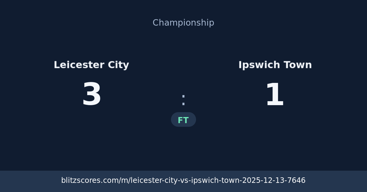 Leicester City vs Ipswich Town score card