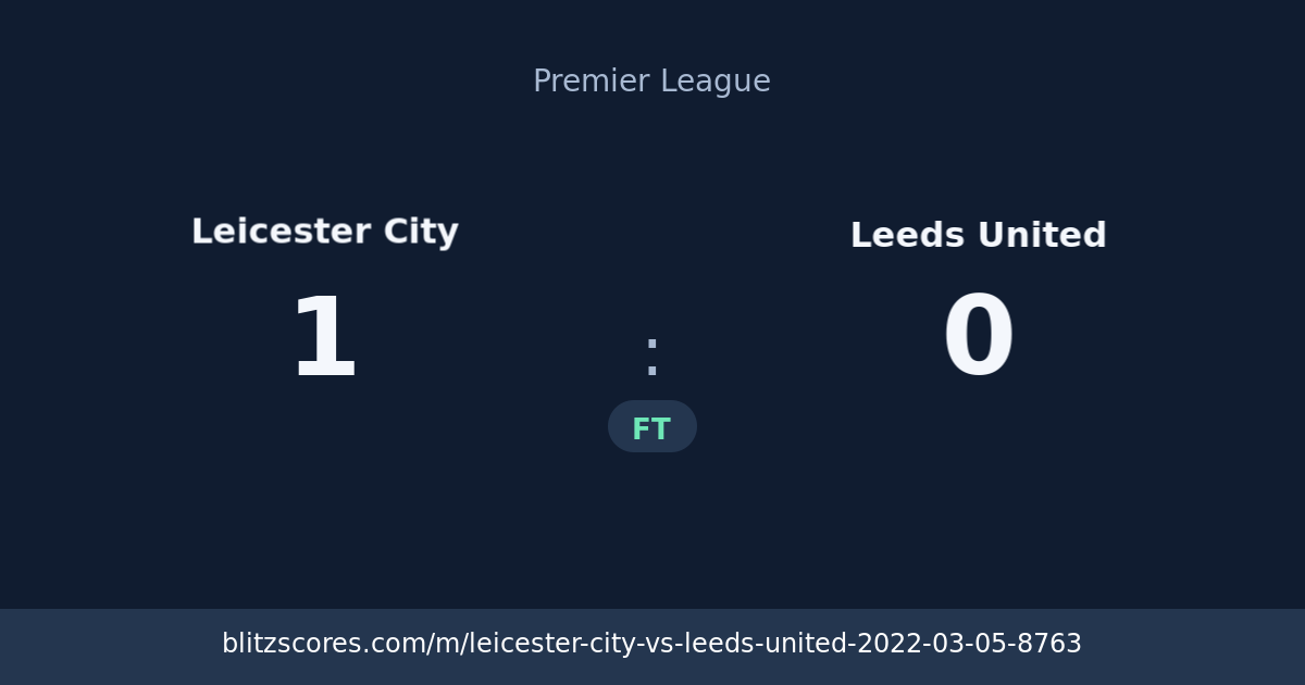 Leicester City vs Leeds United score card