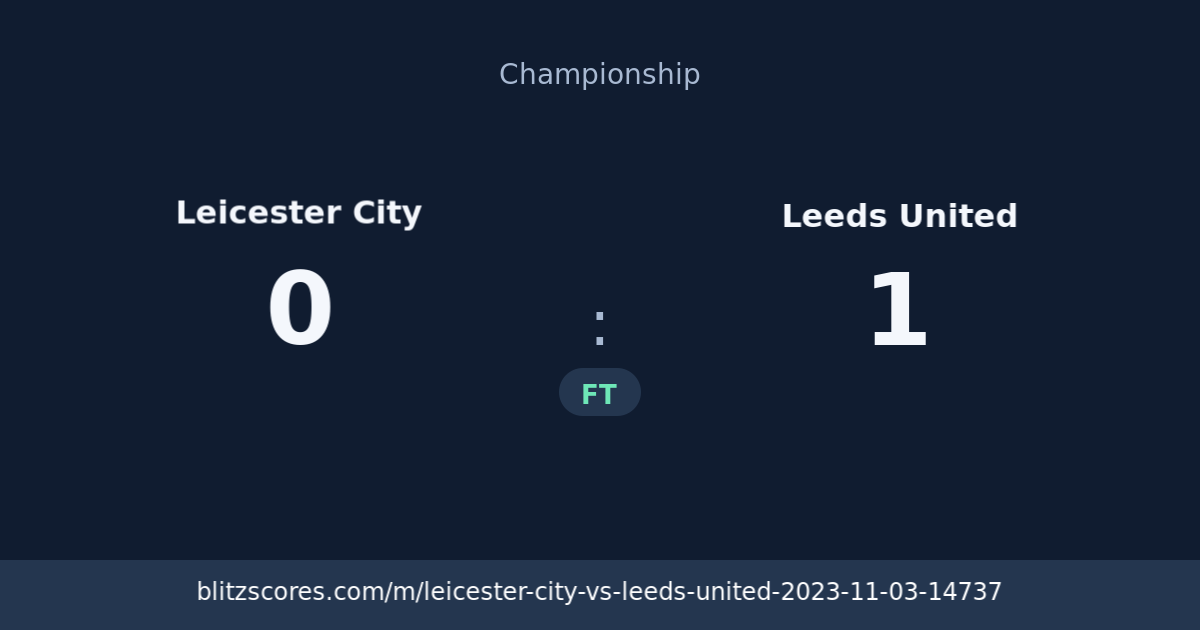 Leicester City vs Leeds United score card
