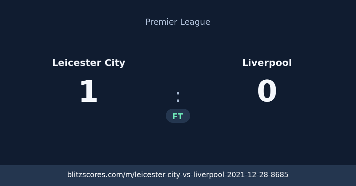 Leicester City vs Liverpool score card