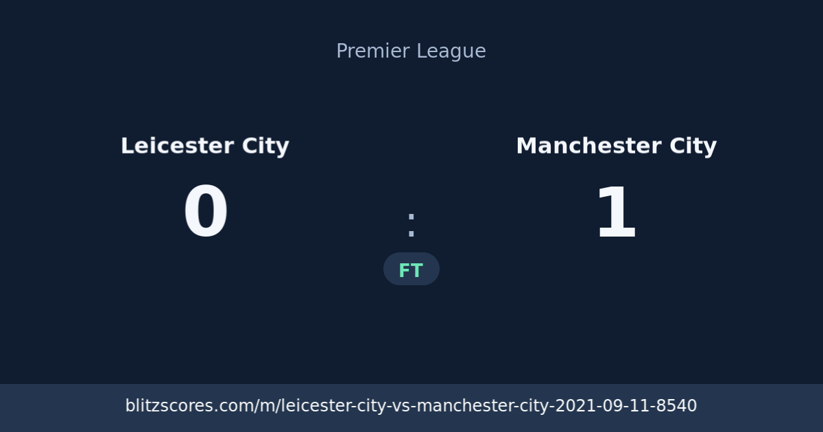 Leicester City vs Manchester City score card