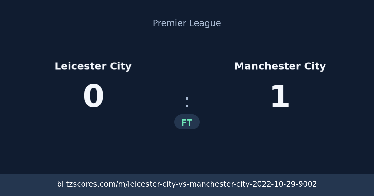 Leicester City vs Manchester City score card