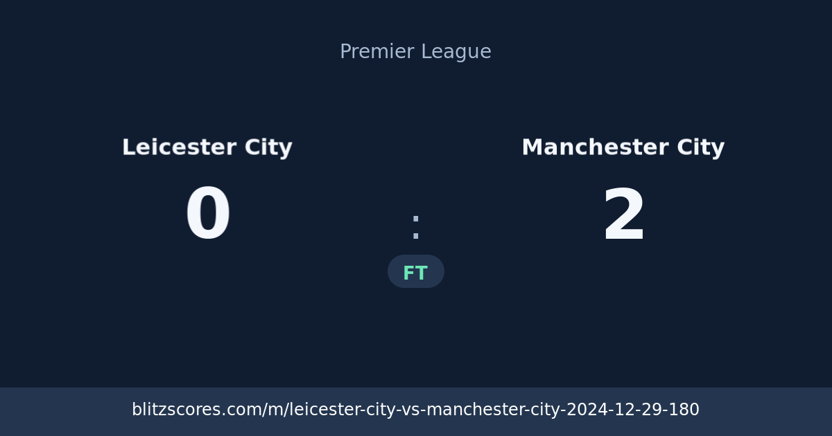 Leicester City vs Manchester City score card