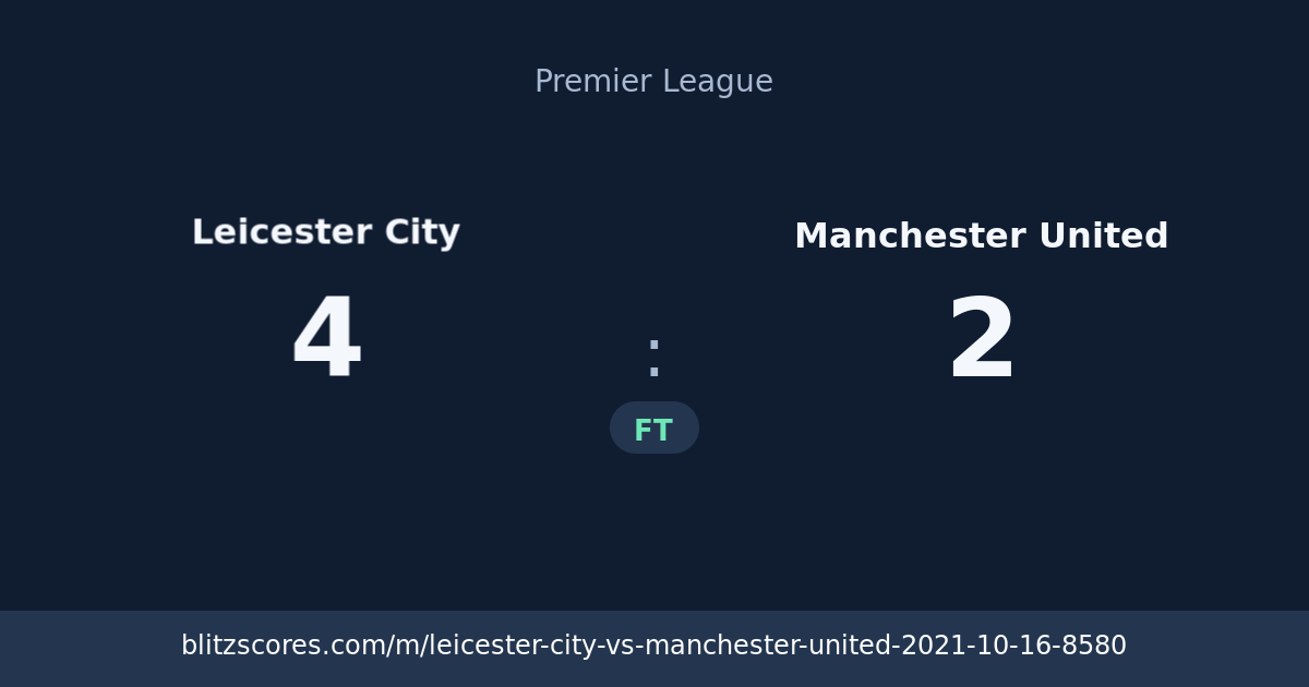 Leicester City vs Manchester United score card