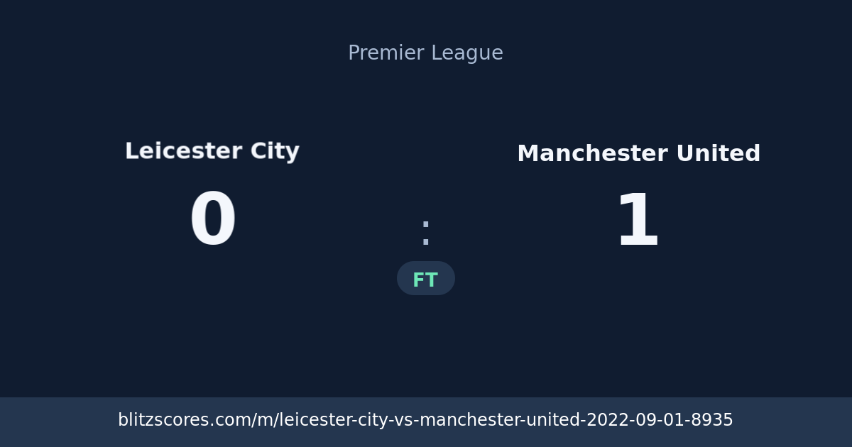 Leicester City vs Manchester United score card