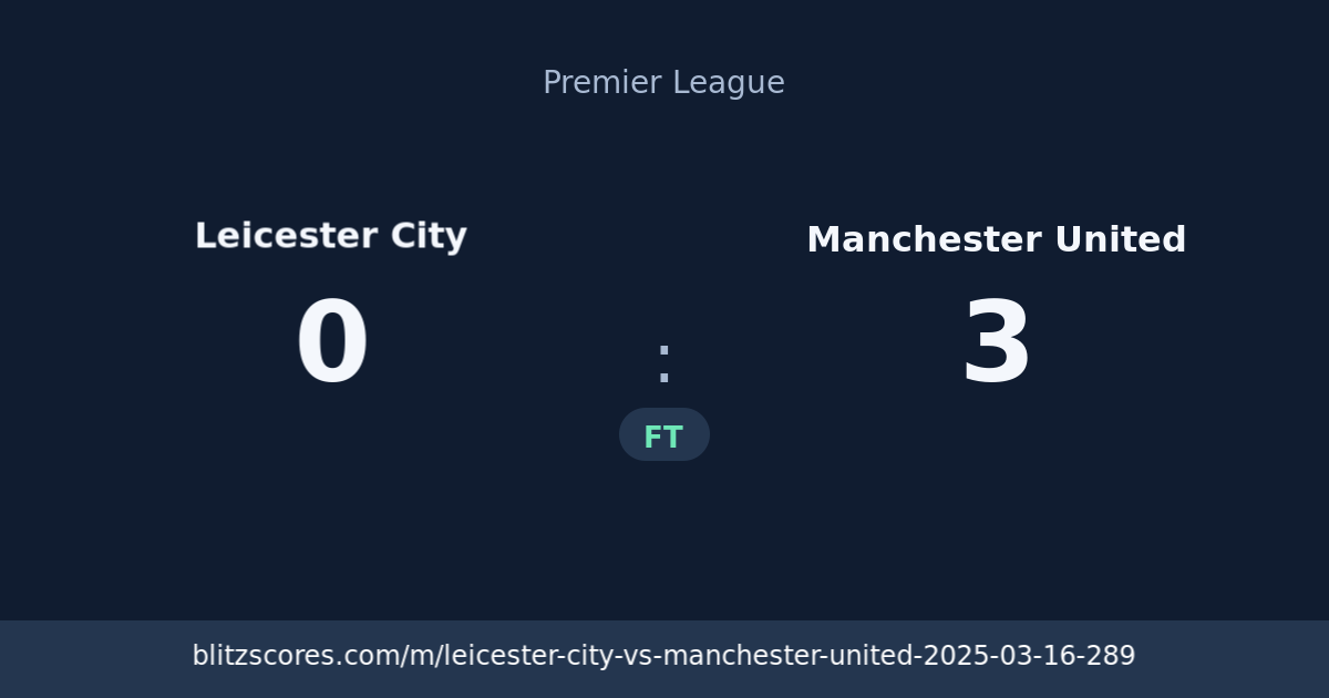Leicester City vs Manchester United score card