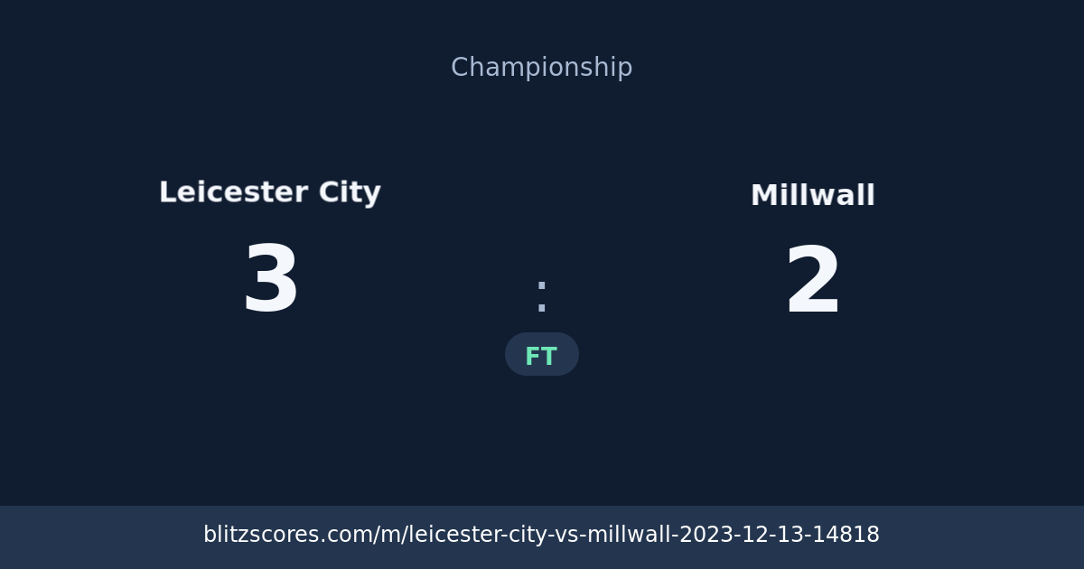 Leicester City vs Millwall score card
