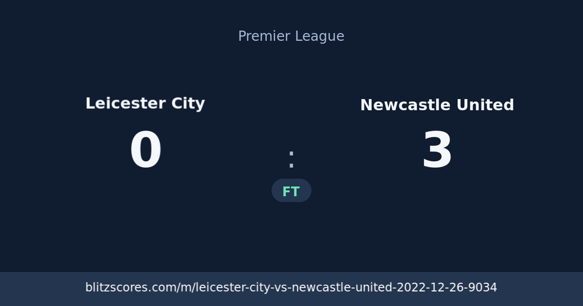 Leicester City vs Newcastle United score card