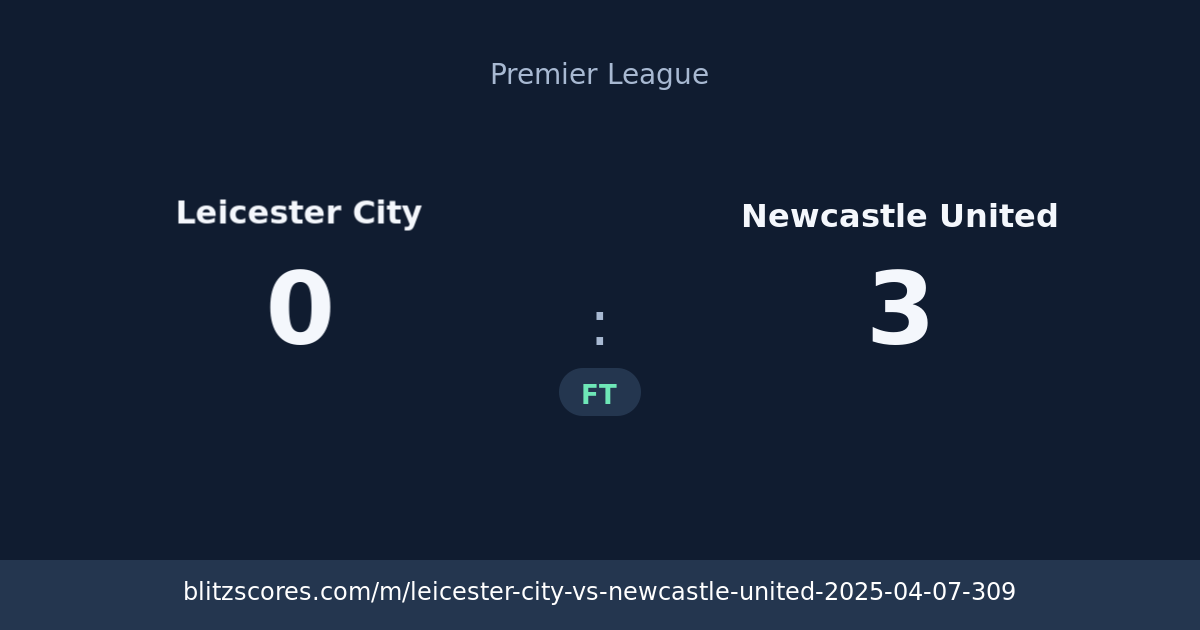 Leicester City vs Newcastle United score card