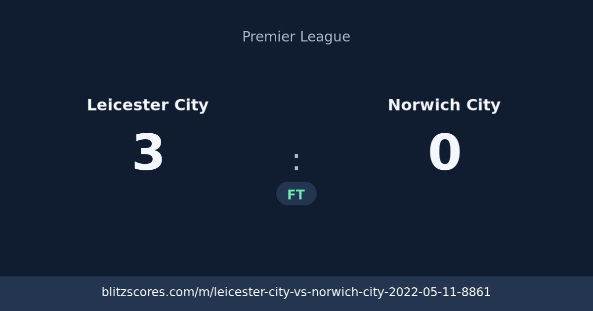 Leicester City vs Norwich City score card