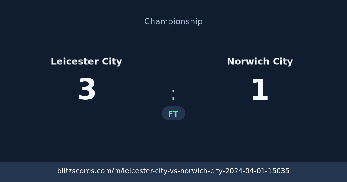Leicester City vs Norwich City score card