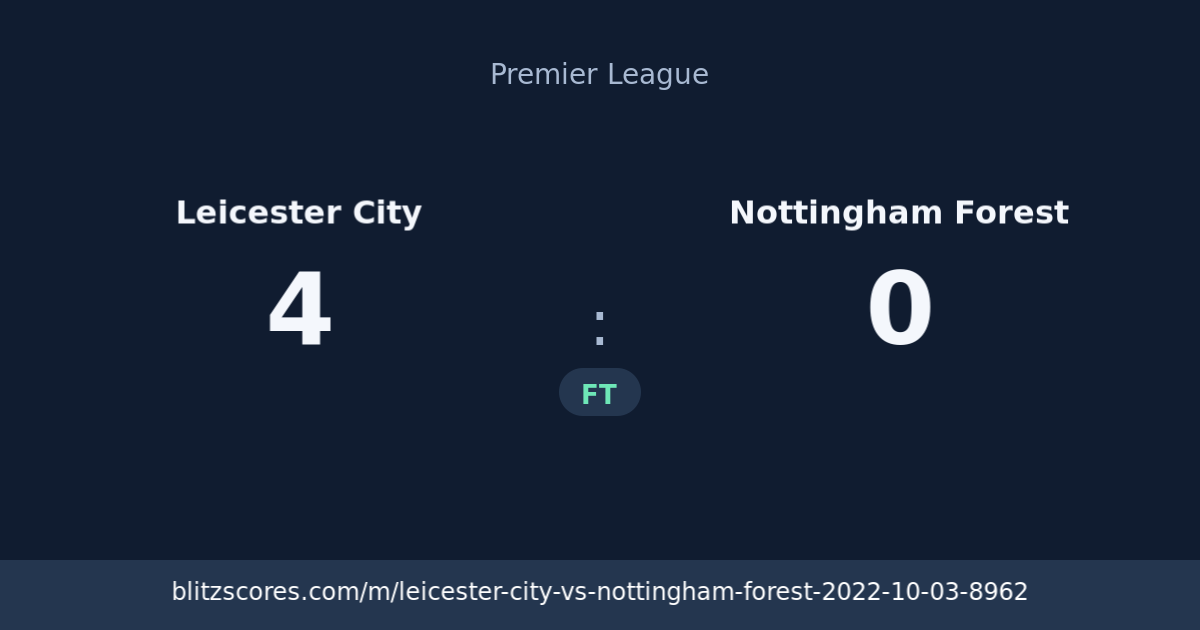 Leicester City vs Nottingham Forest score card