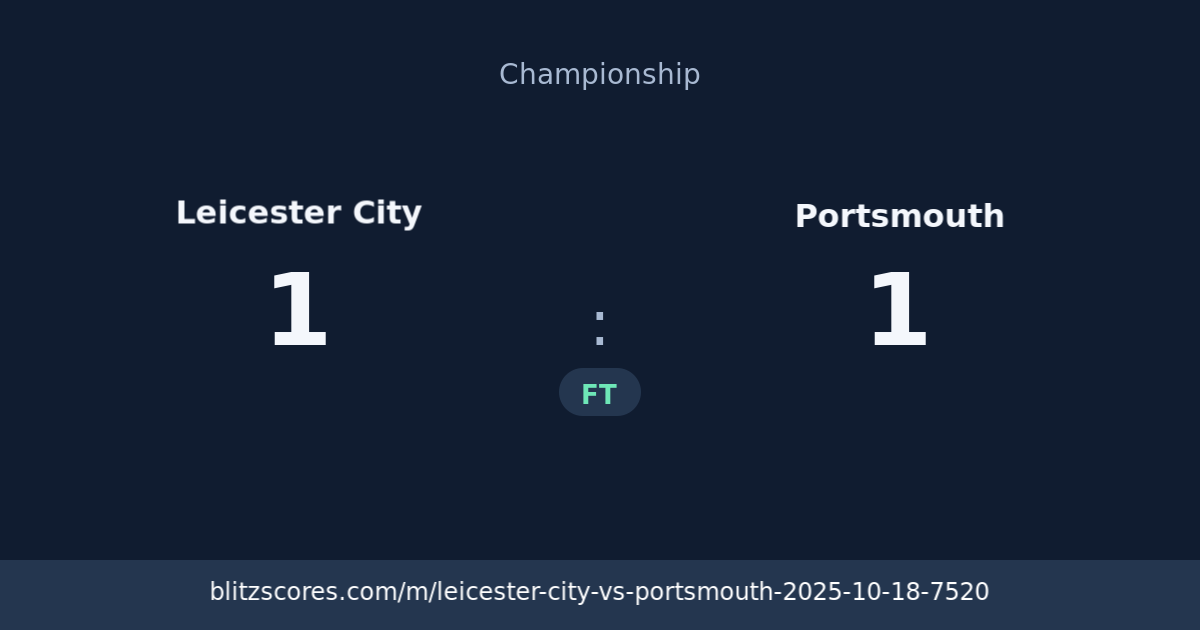 Leicester City vs Portsmouth score card