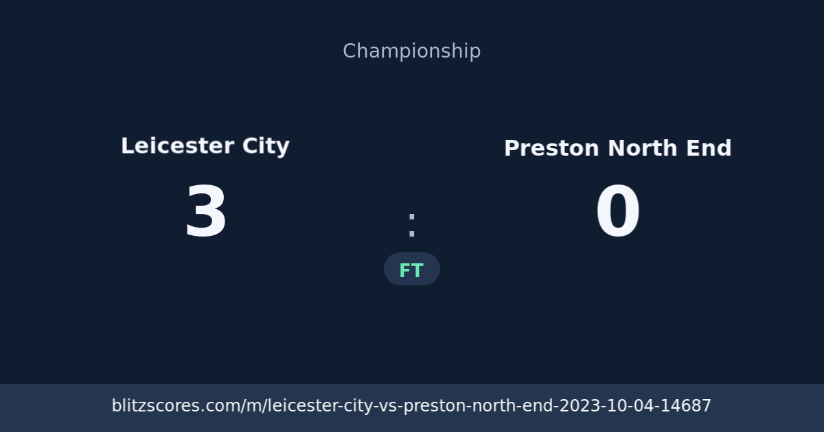 Leicester City vs Preston North End score card