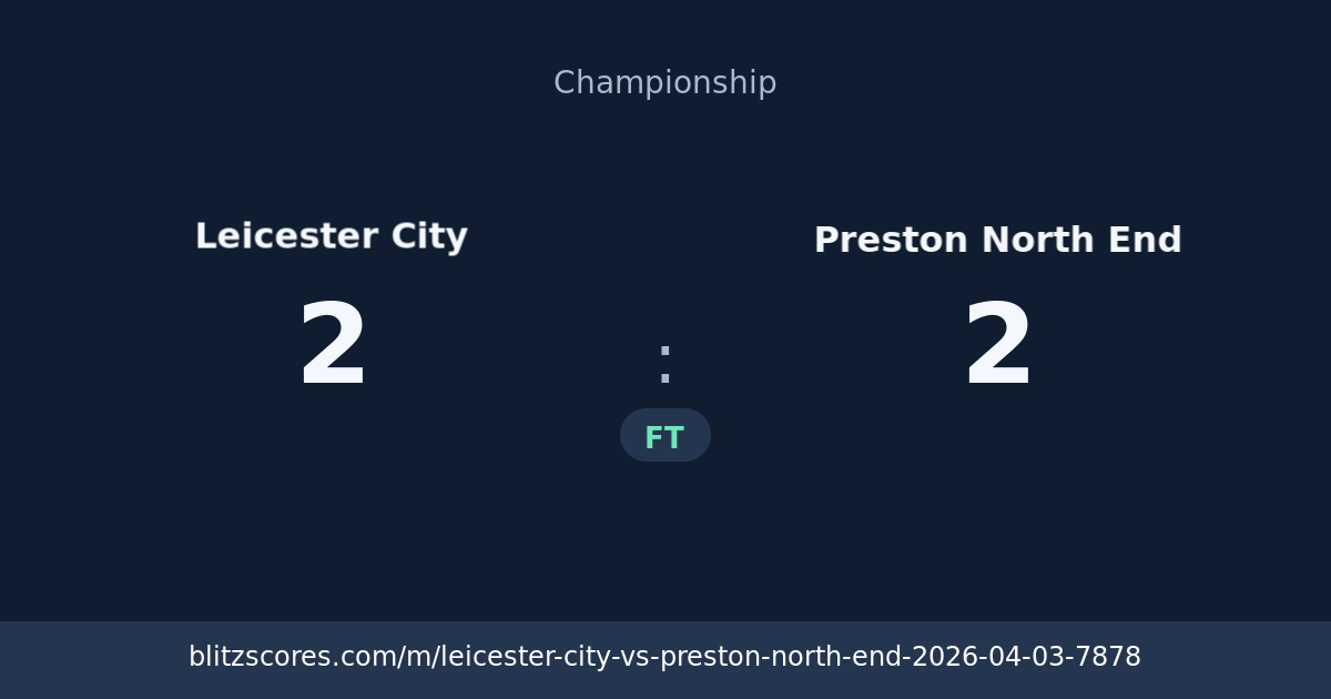 Leicester City vs Preston North End score card