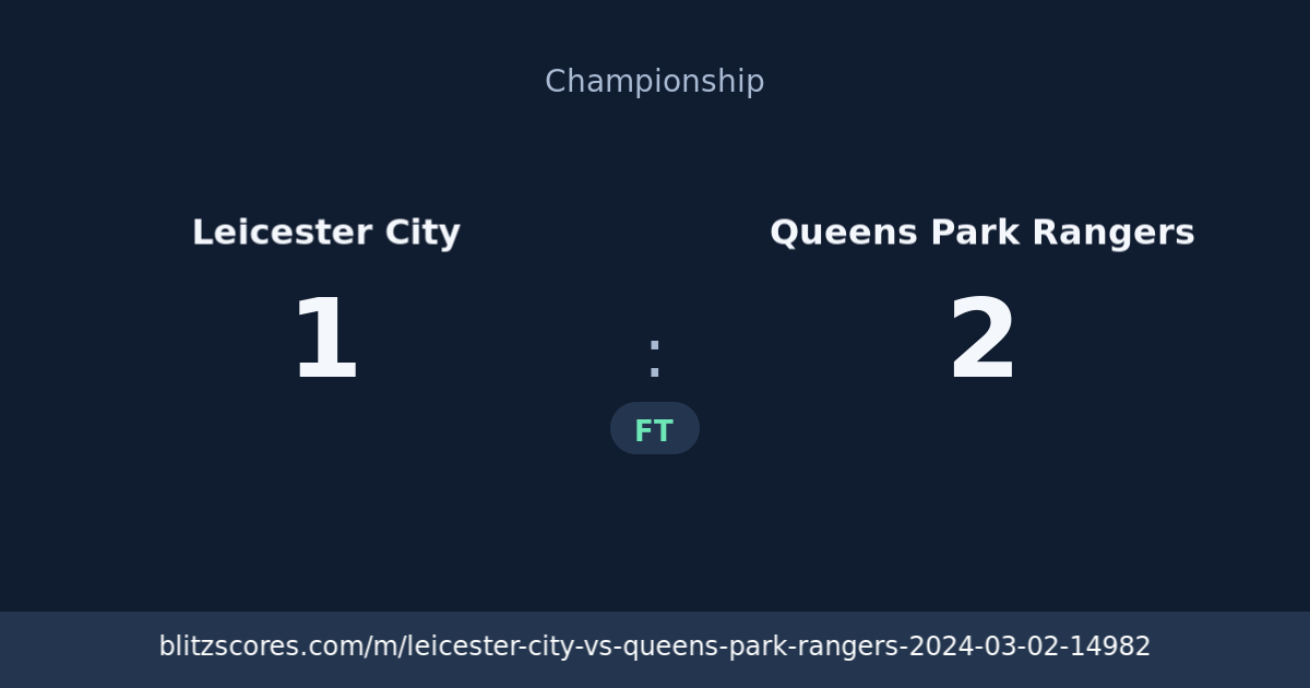Leicester City vs Queens Park Rangers score card