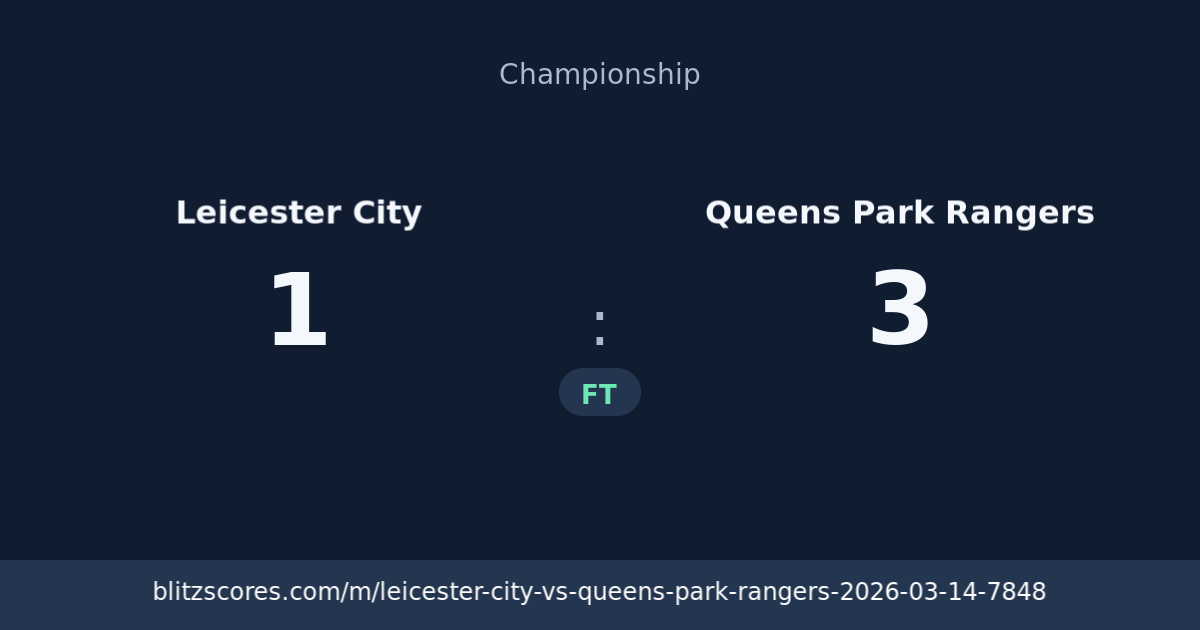 Leicester City vs Queens Park Rangers score card