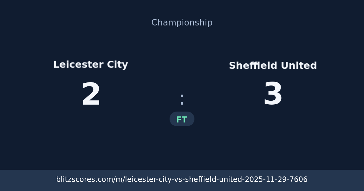 Leicester City vs Sheffield United score card