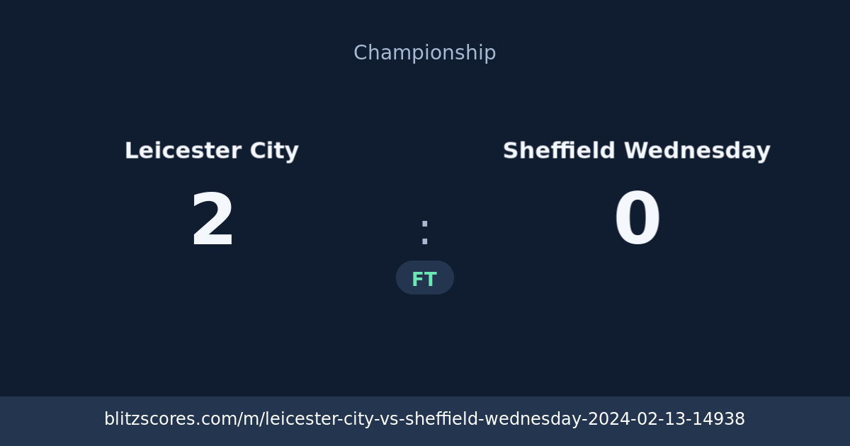 Leicester City vs Sheffield Wednesday score card