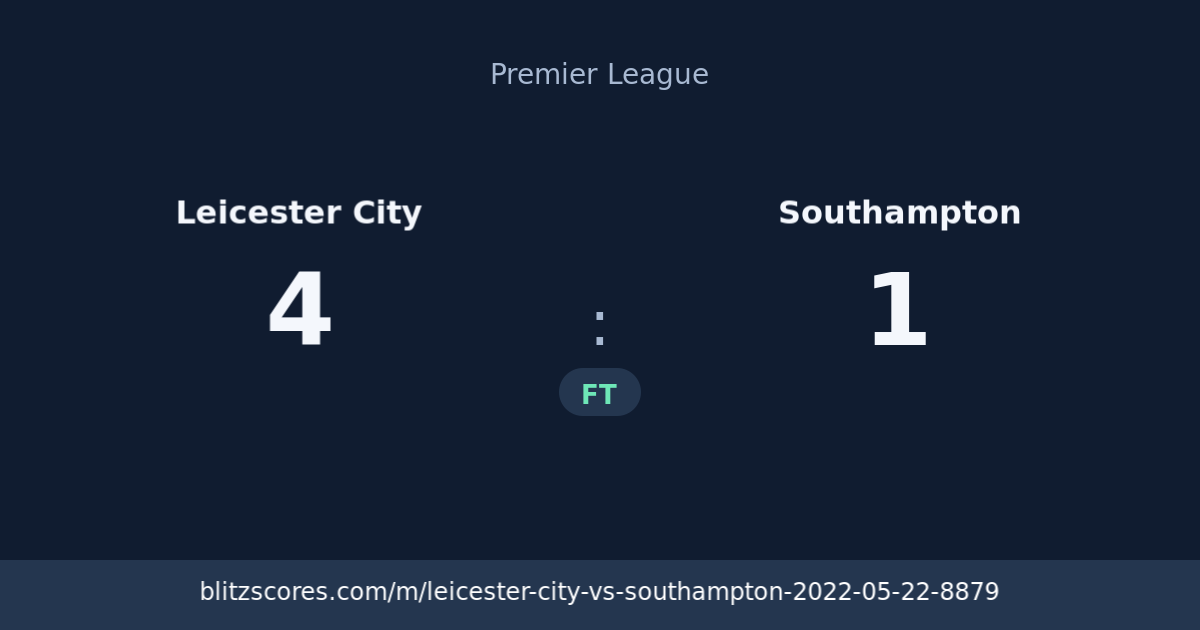 Leicester City vs Southampton score card