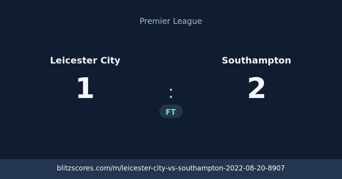 Leicester City vs Southampton score card