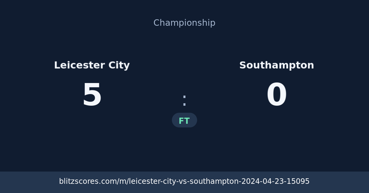 Leicester City vs Southampton score card