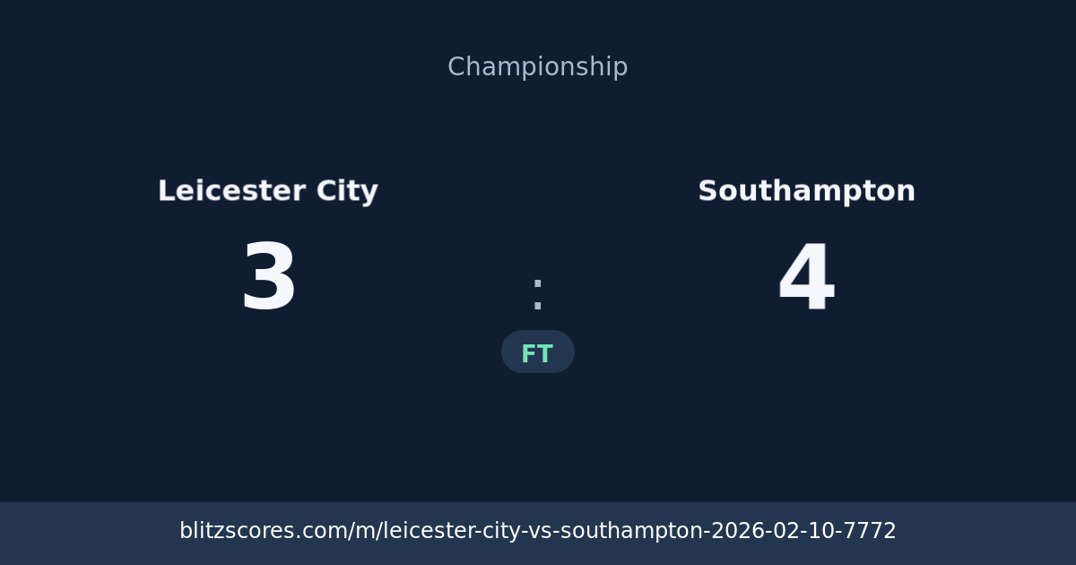 Leicester City vs Southampton score card