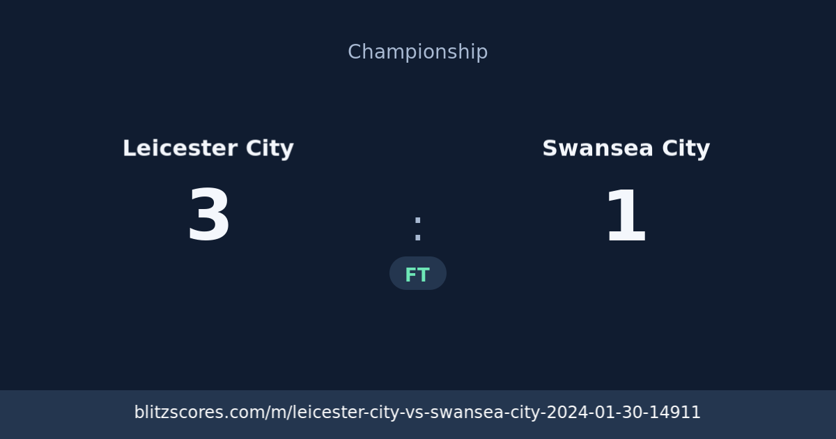 Leicester City vs Swansea City score card