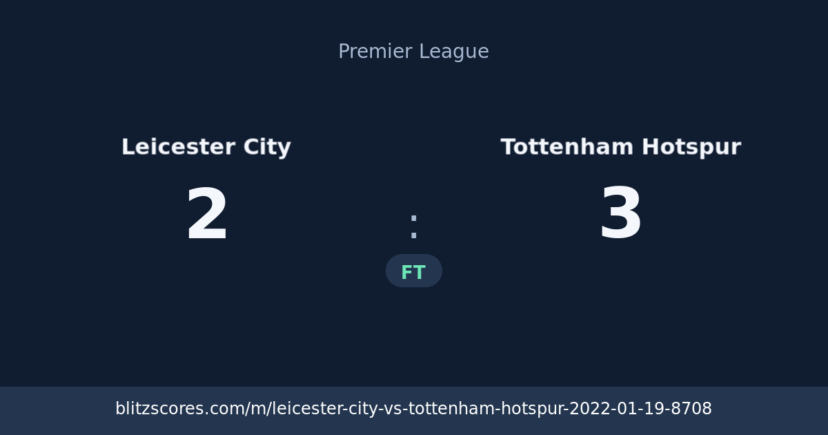Leicester City vs Tottenham Hotspur score card