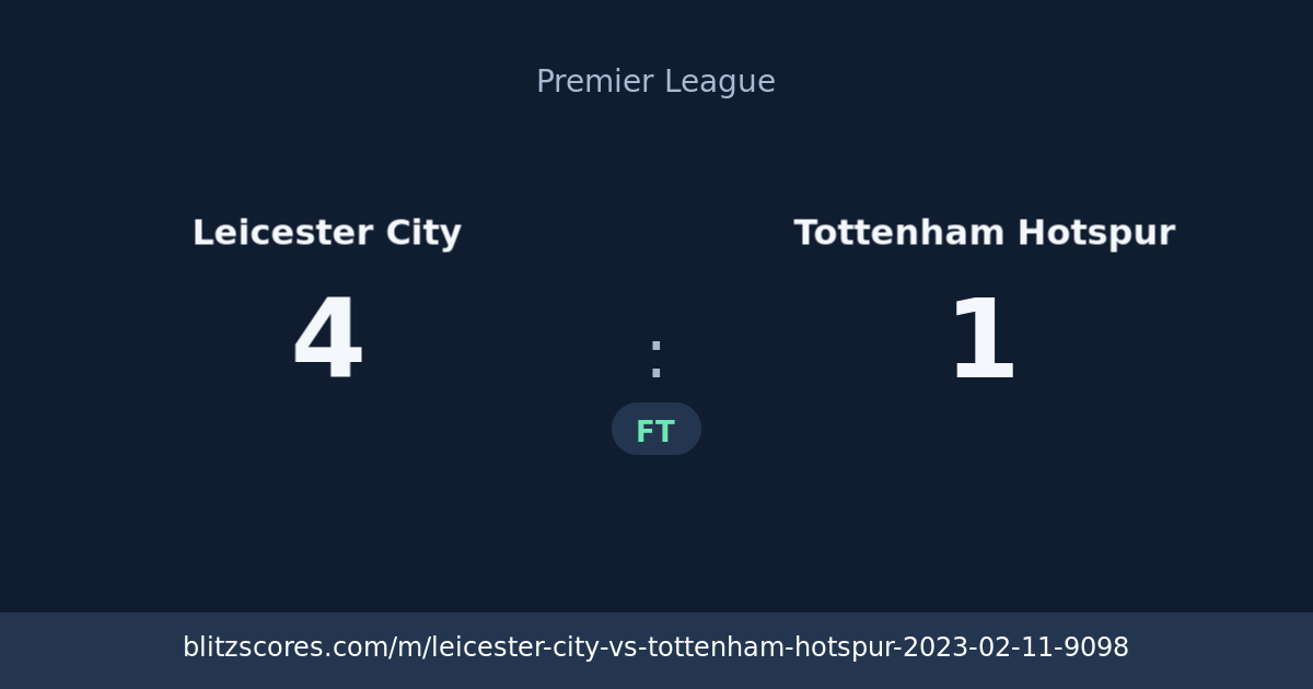 Leicester City vs Tottenham Hotspur score card