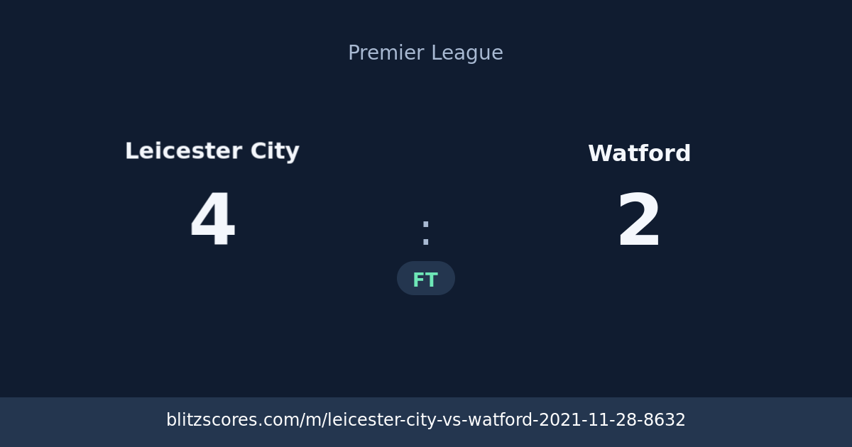 Leicester City vs Watford score card