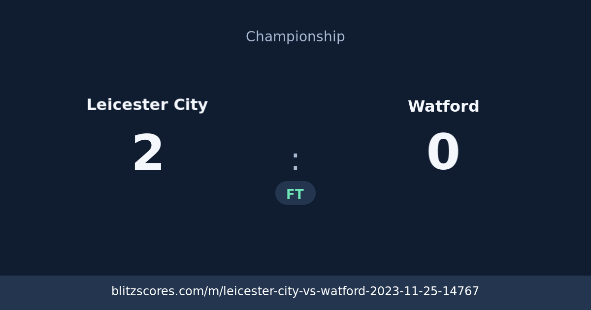 Leicester City vs Watford score card