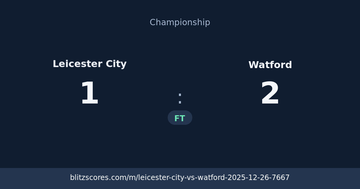 Leicester City vs Watford score card