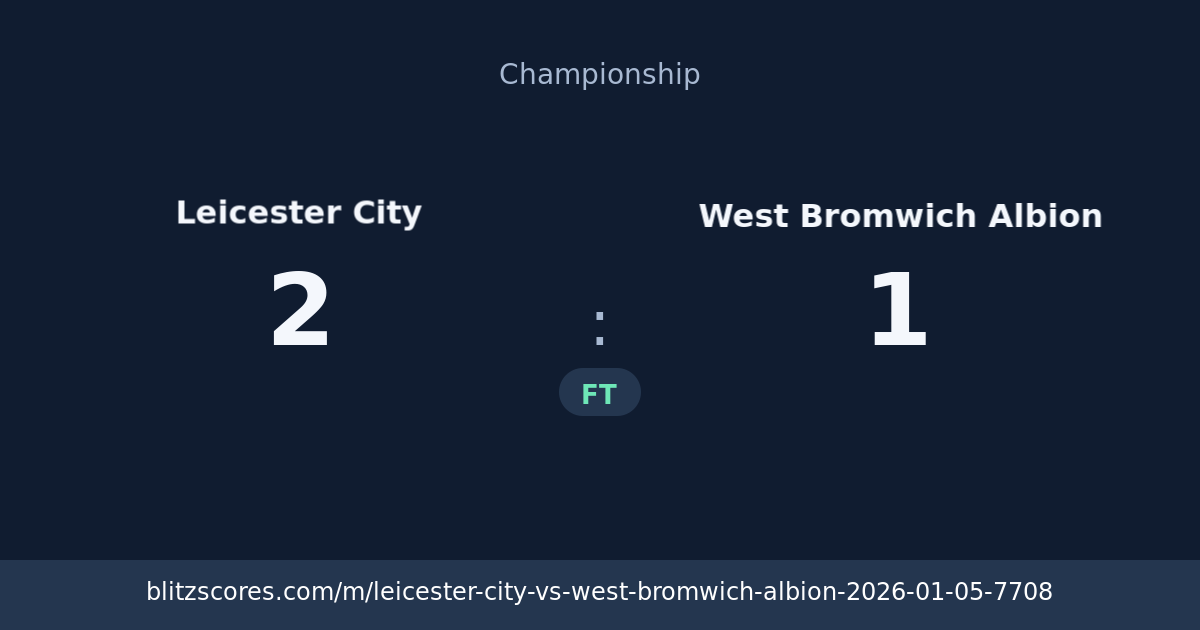 Leicester City vs West Bromwich Albion score card