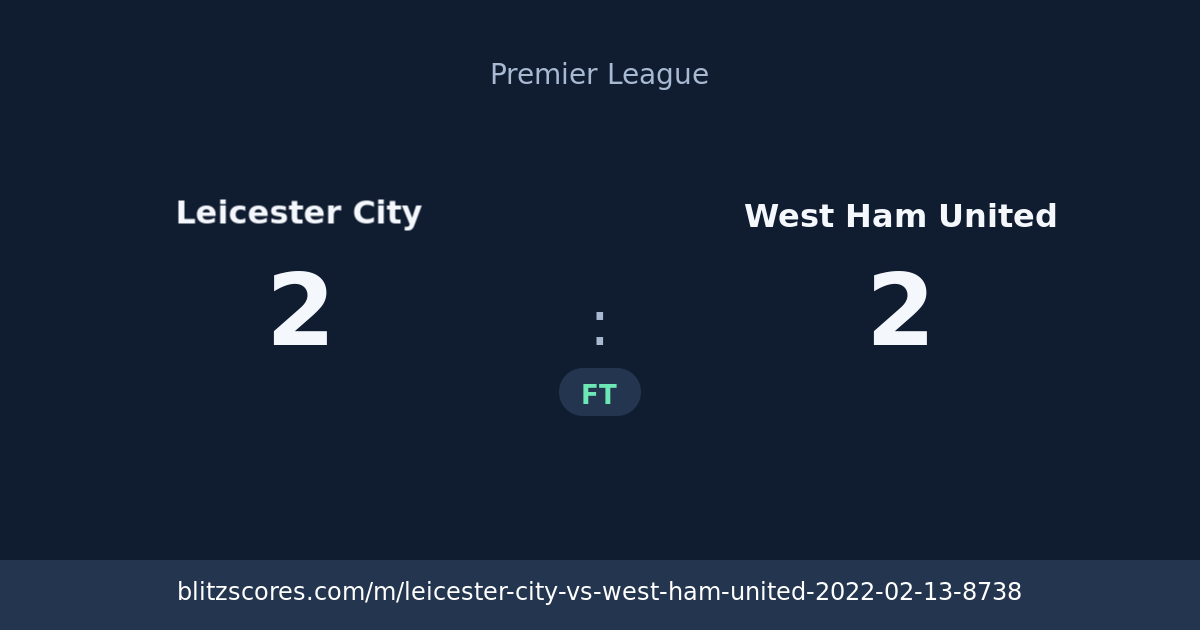 Leicester City vs West Ham United score card