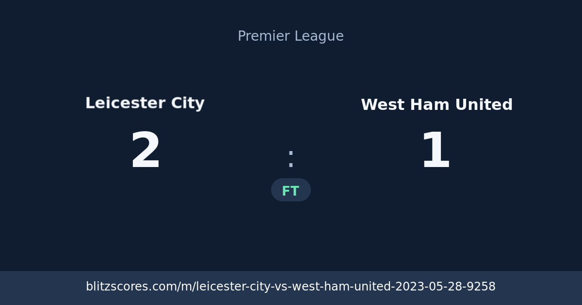 Leicester City vs West Ham United score card