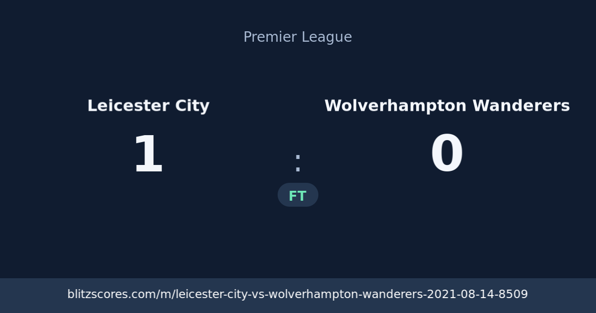 Leicester City vs Wolverhampton Wanderers score card