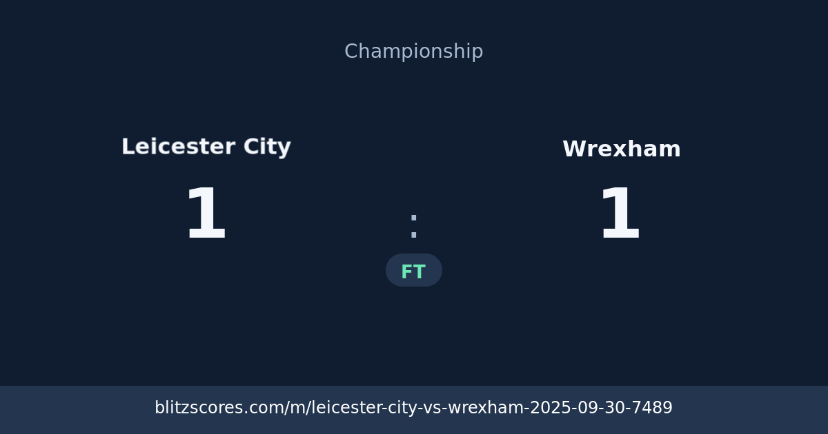 Leicester City vs Wrexham score card