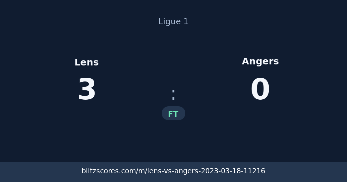 Lens vs Angers score card