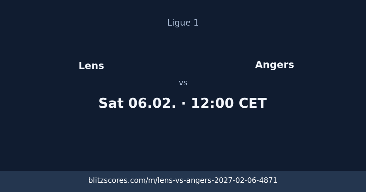 Lens vs Angers score card