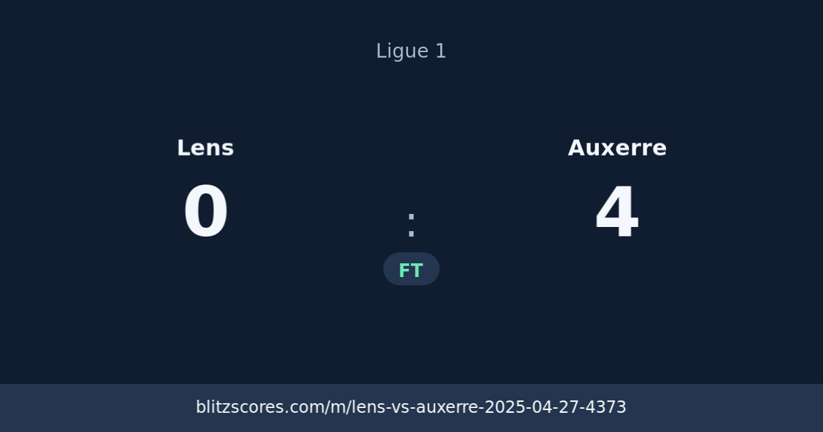 Lens vs Auxerre score card