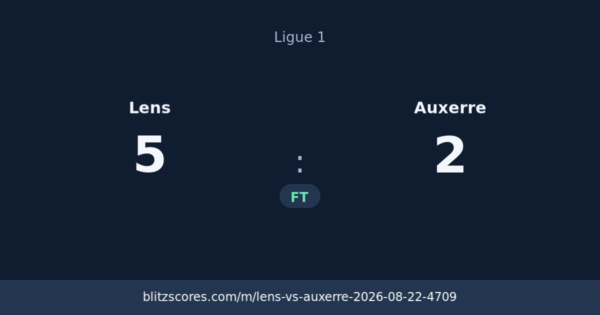 Lens vs Auxerre score card