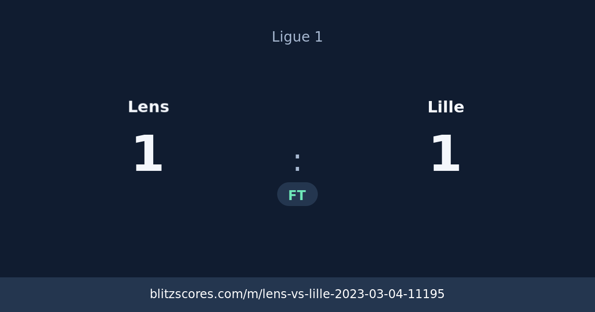 Lens vs Lille score card