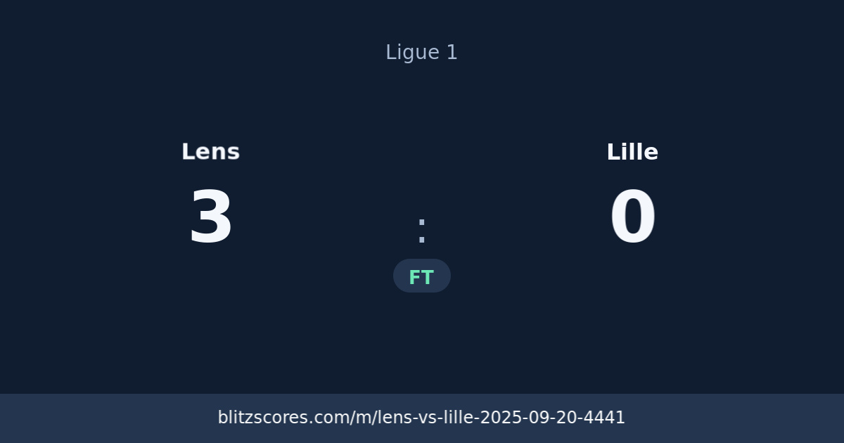 Lens vs Lille score card